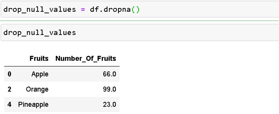 dropping values with dropna