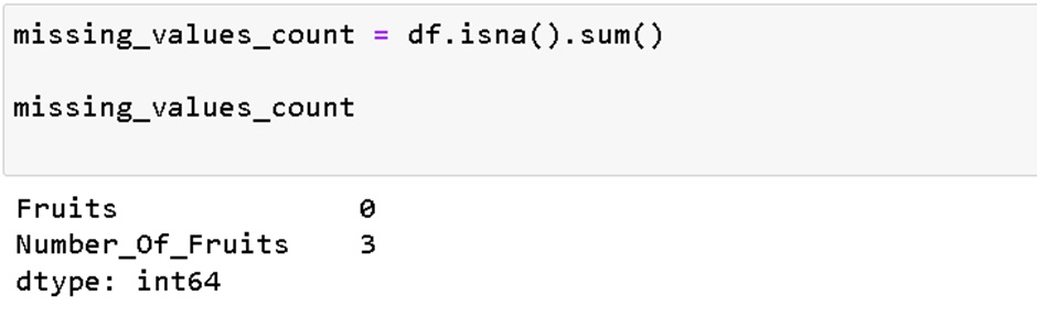 dropping values with isna