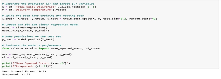 linear regression model