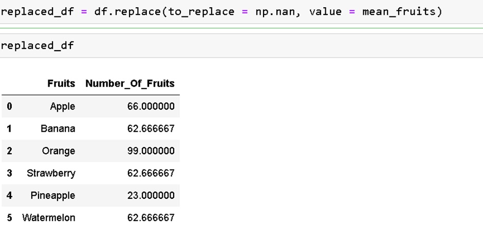 dropping values with dropna